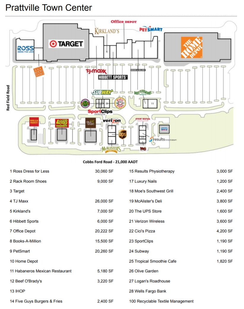 High Point Town Center in Prattville, AL