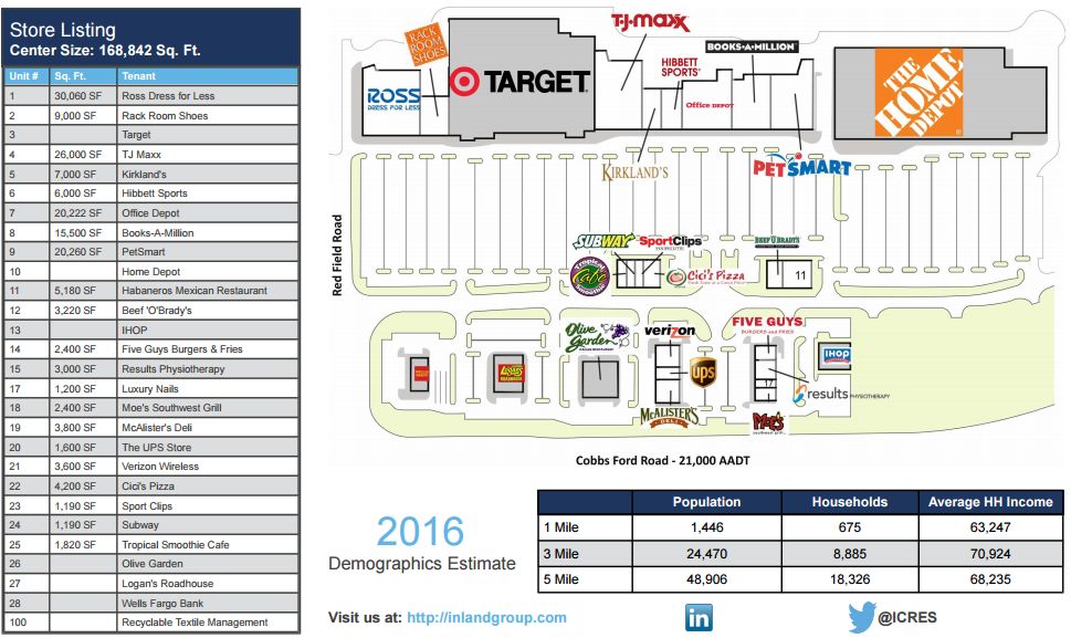 Prattville Town Center in Prattville, AL