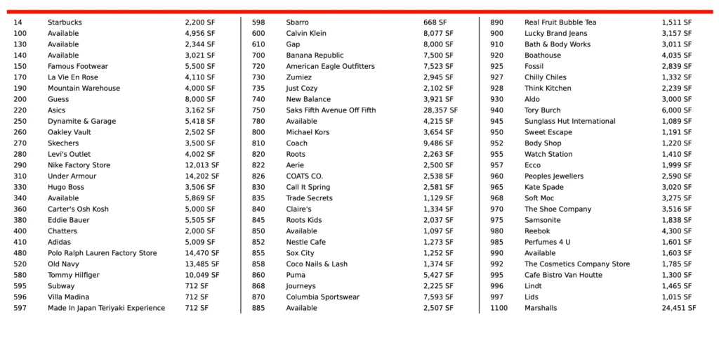 Tanger Outlets Ottawa in Ottawa, ON