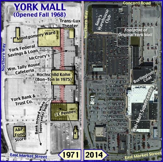 Village Green Shopping Center in Albany, GA